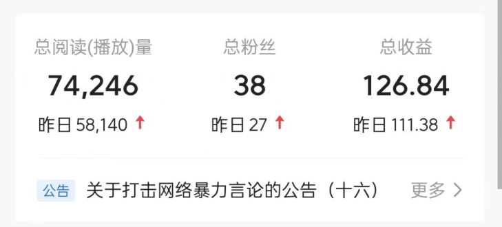 最新头条图文热点洗稿玩法，一天五篇，日入300+