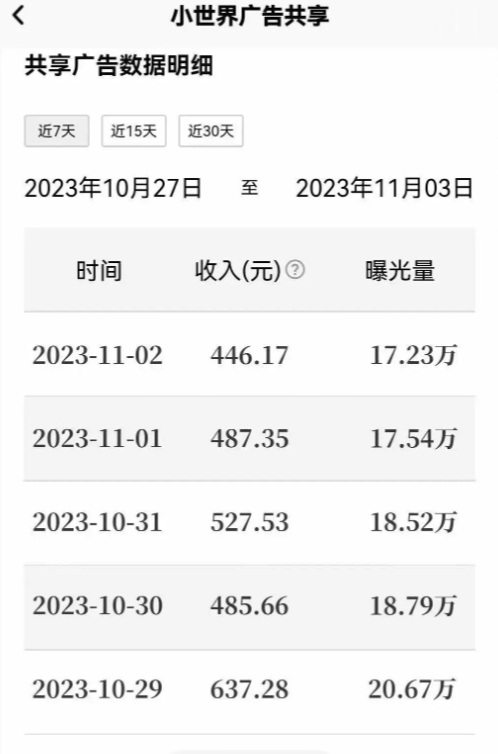 鹅厂复制粘贴，无脑搬运单账号当天1239.56元，软件一键生成