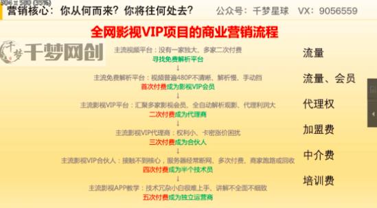 千梦网创108计第20计：影视矩阵2.0，百万灰产的绿色玩法