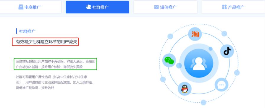千梦网创108计第46计：群二维码活码工具，裂变微商快速变现
