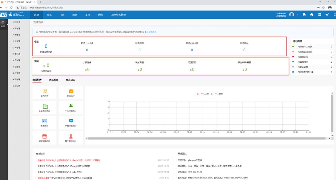 千梦网创108计第36计：当地人才招聘网，一个年入50W的战友实操案例