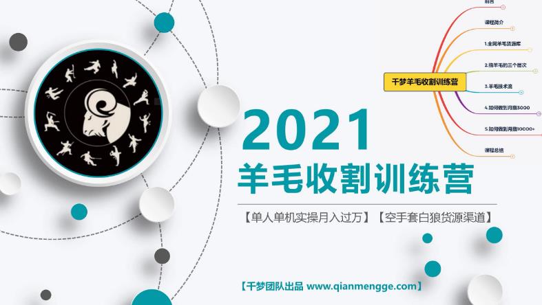 千梦网创108计第48计：薅羊毛情报站，结合千梦羊毛训练营单日盈利轻松破千