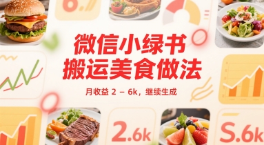 微信小绿书搬运美食做法 月收益 2-6k
