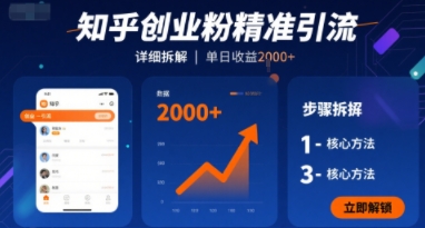 知乎创业粉精准引流，详细拆解，单日收益多张